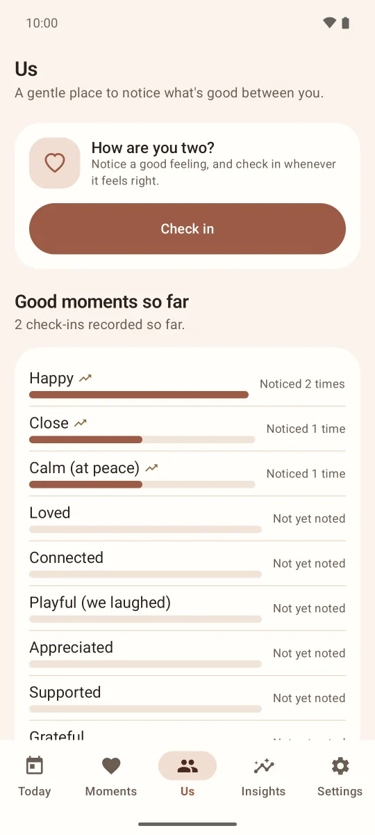 EverUsTogether relationship check-in screen showing positive feelings over time