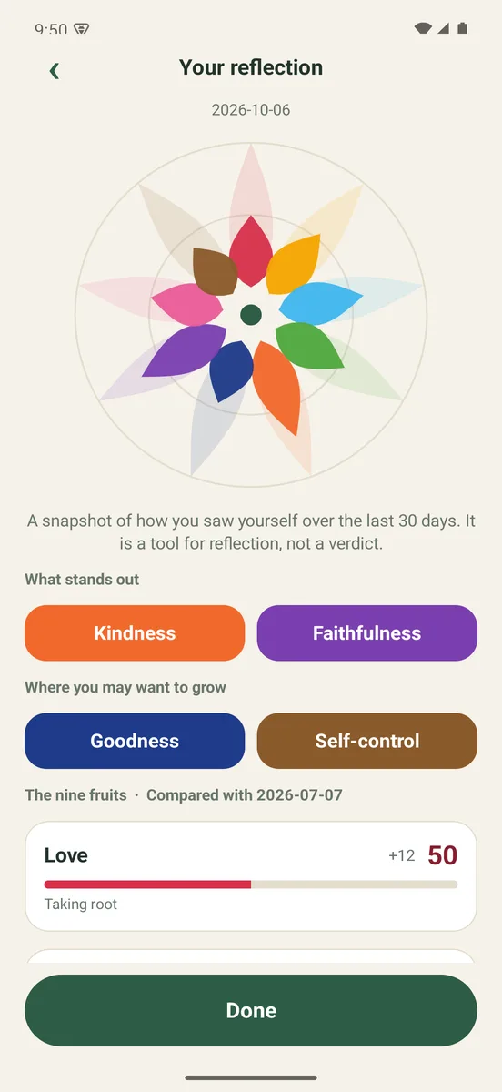 Result screen with the bloom chart and what stands out and where you may want to grow